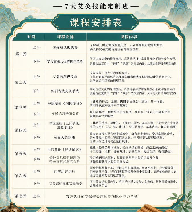 想学正宗专业艾灸？大明古艾商学院7天定制班，技术+开店一步到位