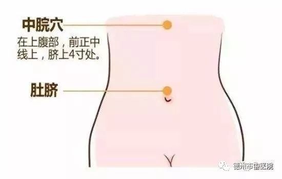 1581570835149610.jpeg 中脘.jpeg